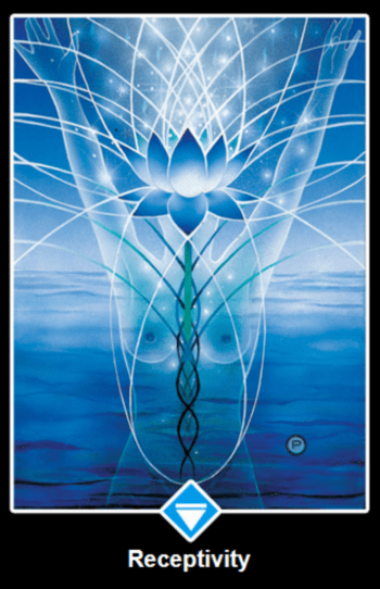 Receptivity